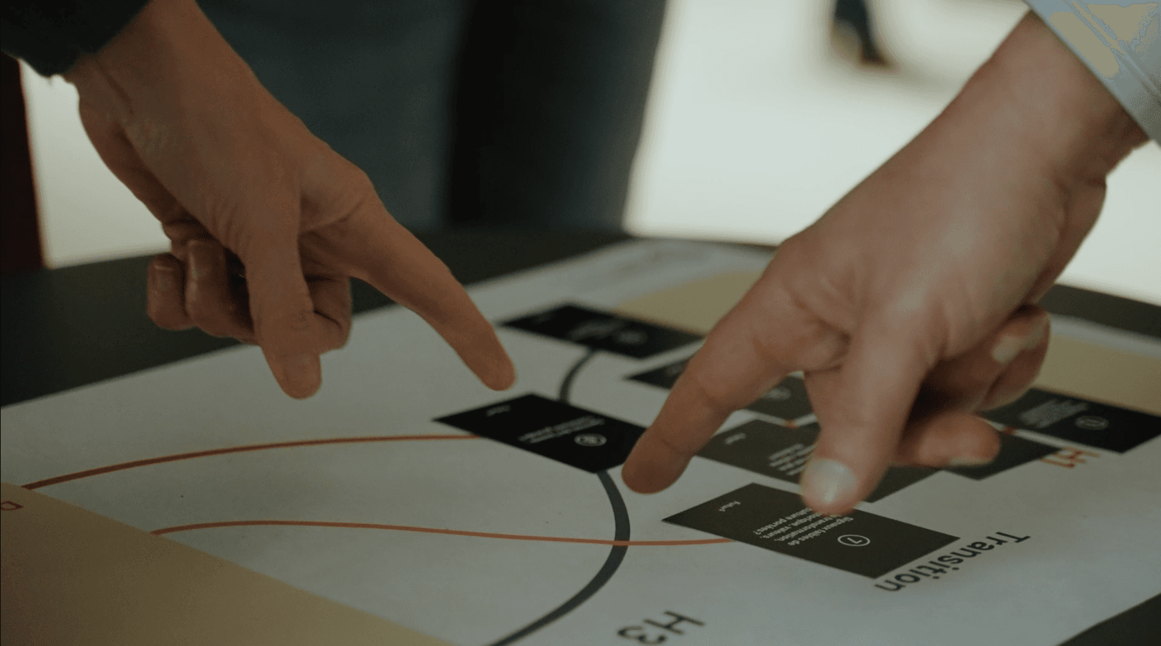 Foresight workshop